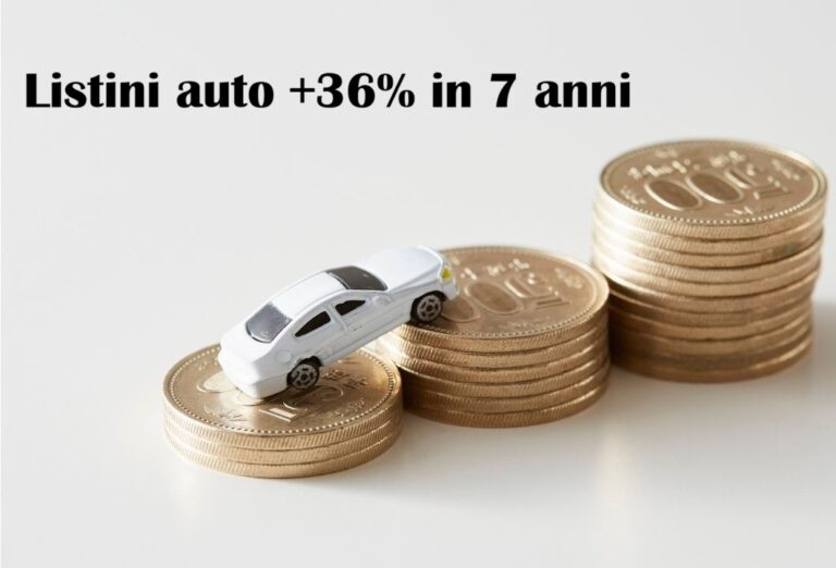 L’auto in crisi e la guerra dei prezzi. Dove non sempre vincono i cinesi…